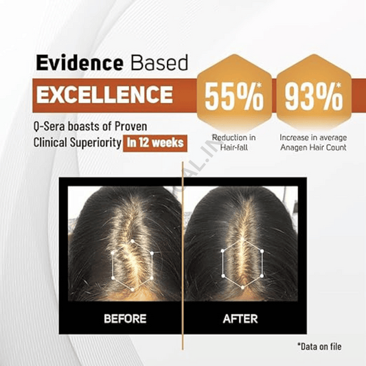 Q Sera Hair Serum, 60ml
